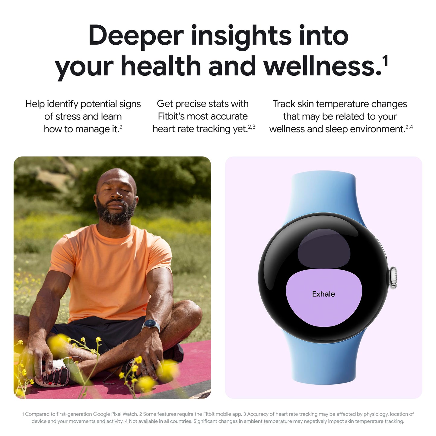 Verizon - Google Pixel Watch 2 41mm Matte Black Aluminum Smartwatch with Obsidian Active Band - Wi-Fi - GA05013-US