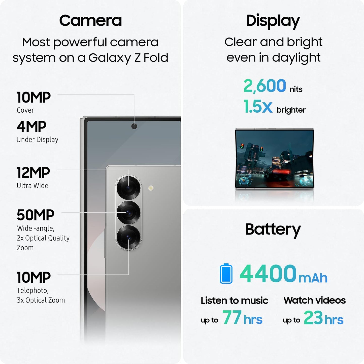 Unlocked Samsung Galaxy Z Fold6 5G - 256GB - Silver Shadow - SM-F956UZSAXAA