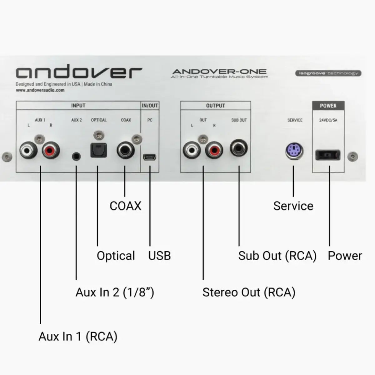 Andover: Andover-One All-In-One Record Player