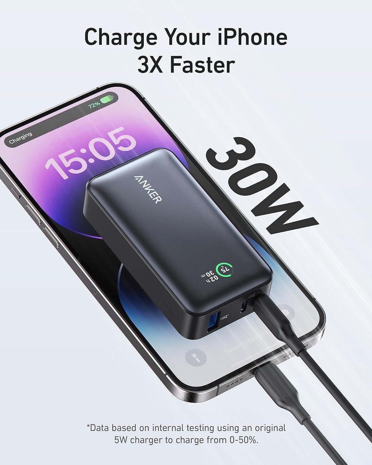 Anker 533 Power Bank High‑Speed PD 30 W 10 000 mAh