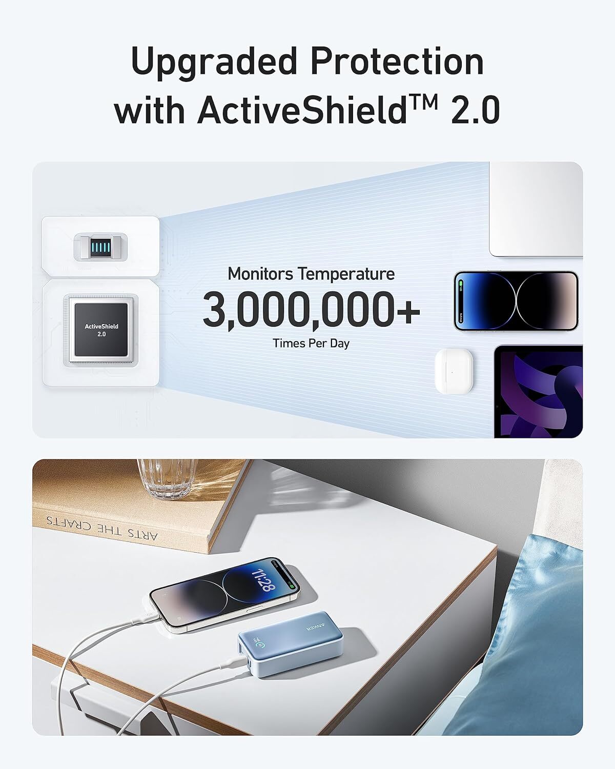 Anker 533 Power Bank High‑Speed PD 30 W 10 000 mAh