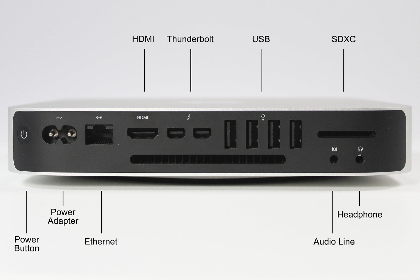 2014 Apple Mac mini 2.8GHz Core I5-4308U Macmini7,1 A1347 MGEQ2LL/A