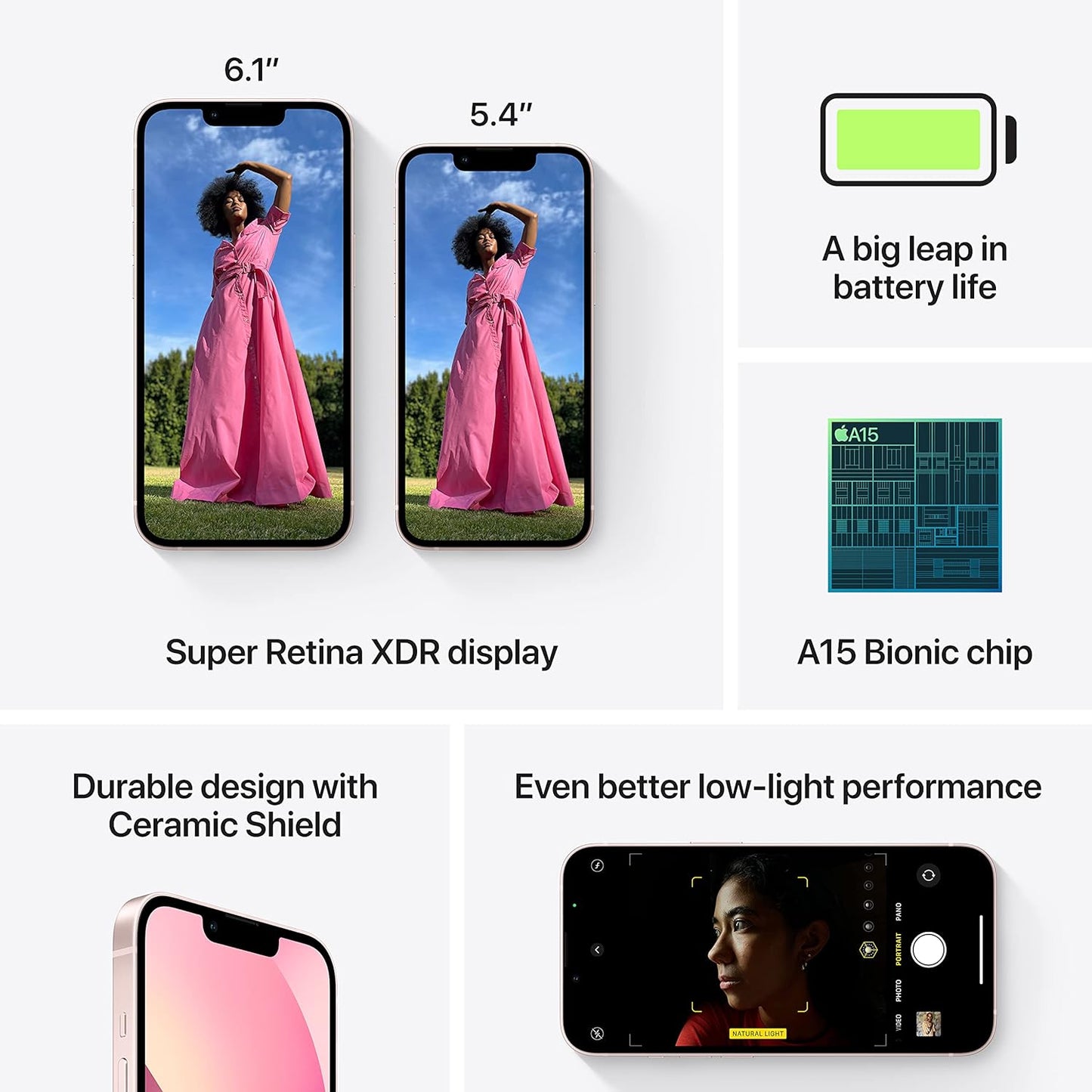 Unlocked Apple iPhone 13 Mini - 128GB - Pink - MLHP3LL/A