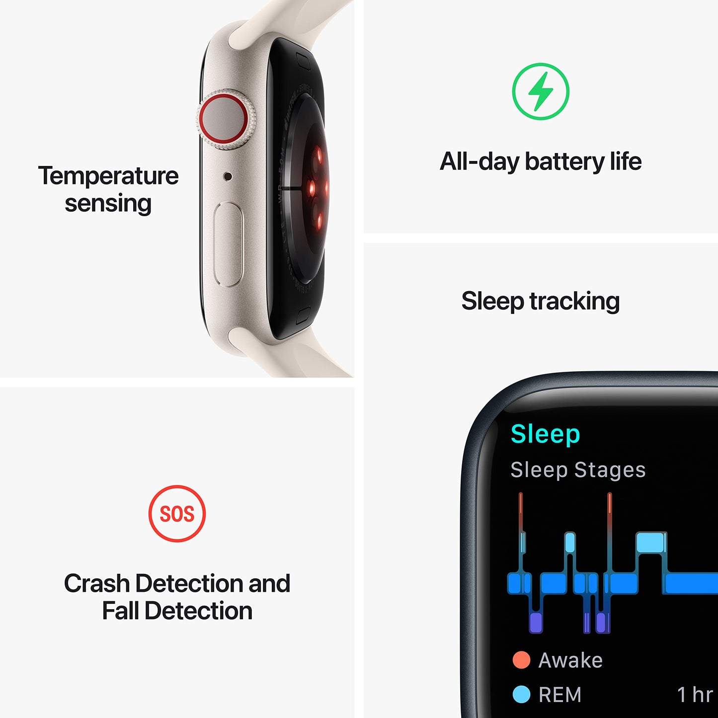 Apple Watch Series 8 GPS + Cell 45mm Graphite Stainless Steel Case w/ Midnight Sport Band - S/M - MNW13LL/A