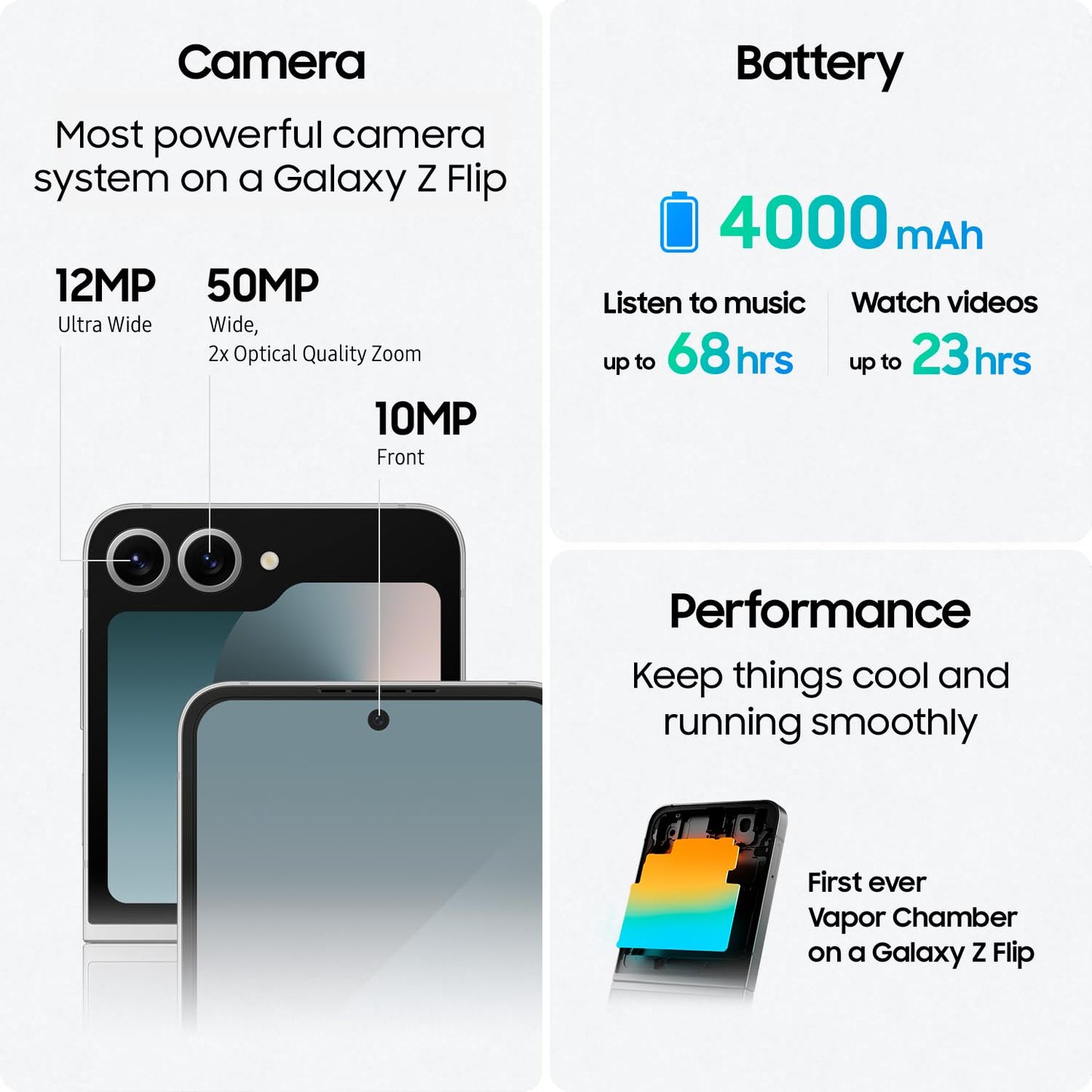 Unlocked Samsung Galaxy Z Flip6 5G - 256GB - Blue - SM-F741ULBAXAA