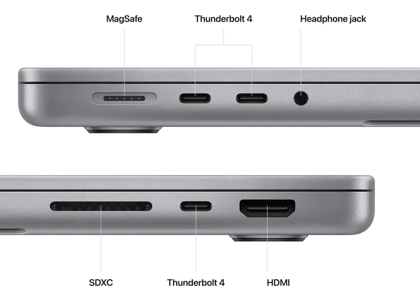 2023 Apple MacBook Pro 14-Inch Laptop – M2 Max, 12-Core CPU, 38-Core GPU, 96GB RAM, 2TB SSD, Space Grey
