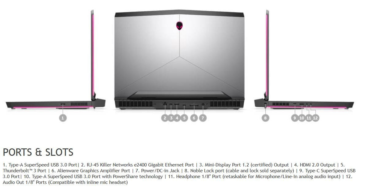 Alienware 17 R4 17.3 Gaming Laptop - Intel Core i7-7700HQ - 8GB RAM - GTX 1060 - 1TB HDD- Epic Silver - AW17R4-7002SLV