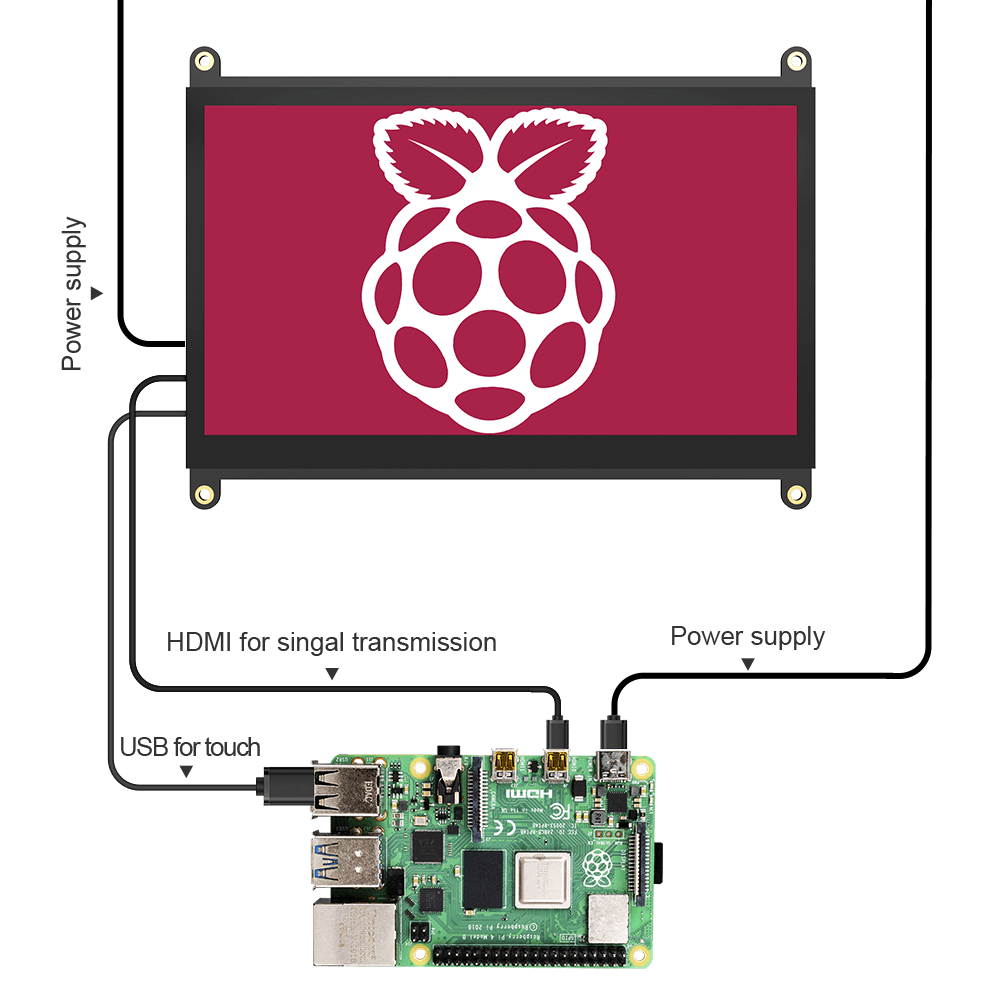 UPi B2 - Raspberry Pi 7" Touchscreen HDMI Monitor | UPERFECT UPi